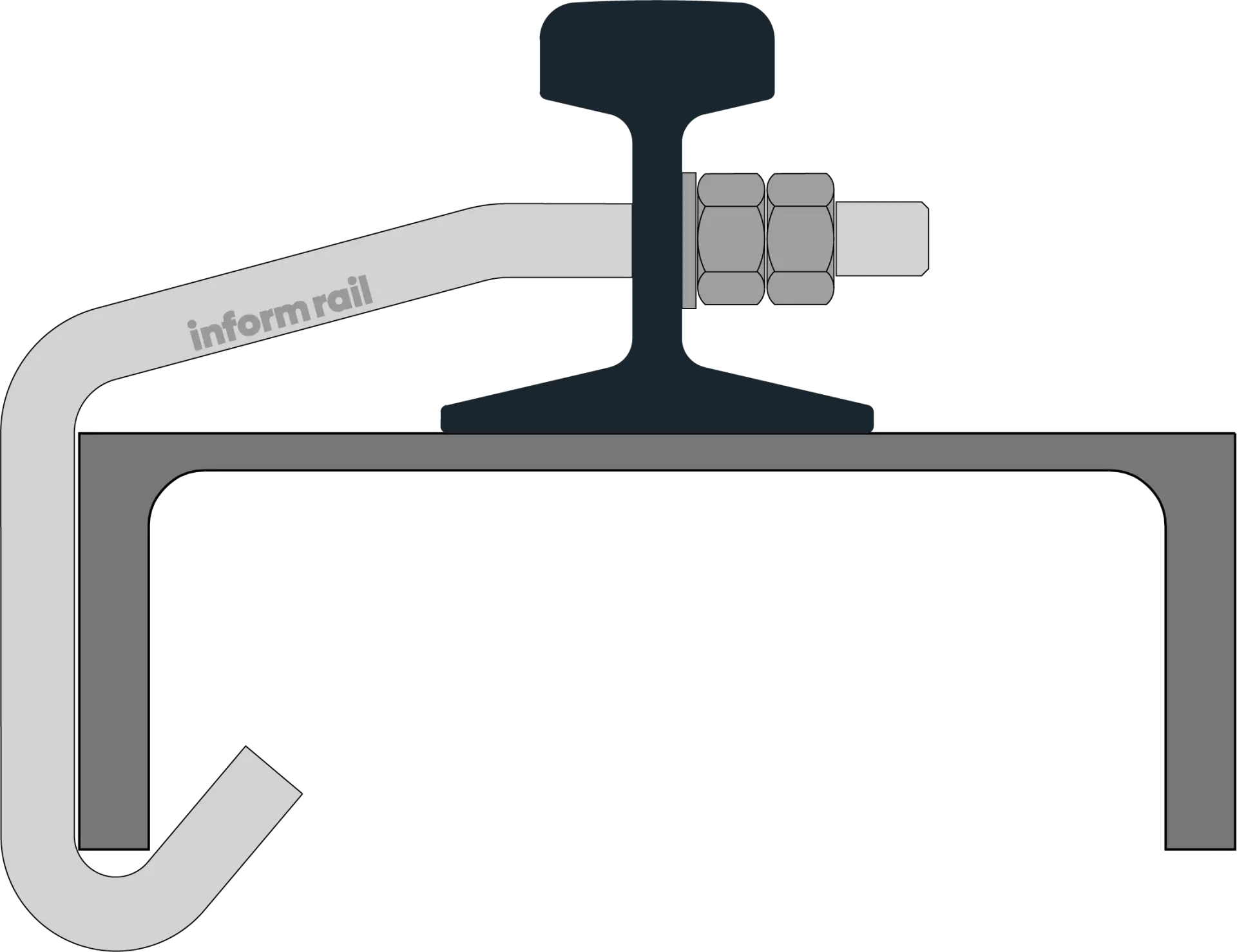 hook bolts for crane rails by inform rail