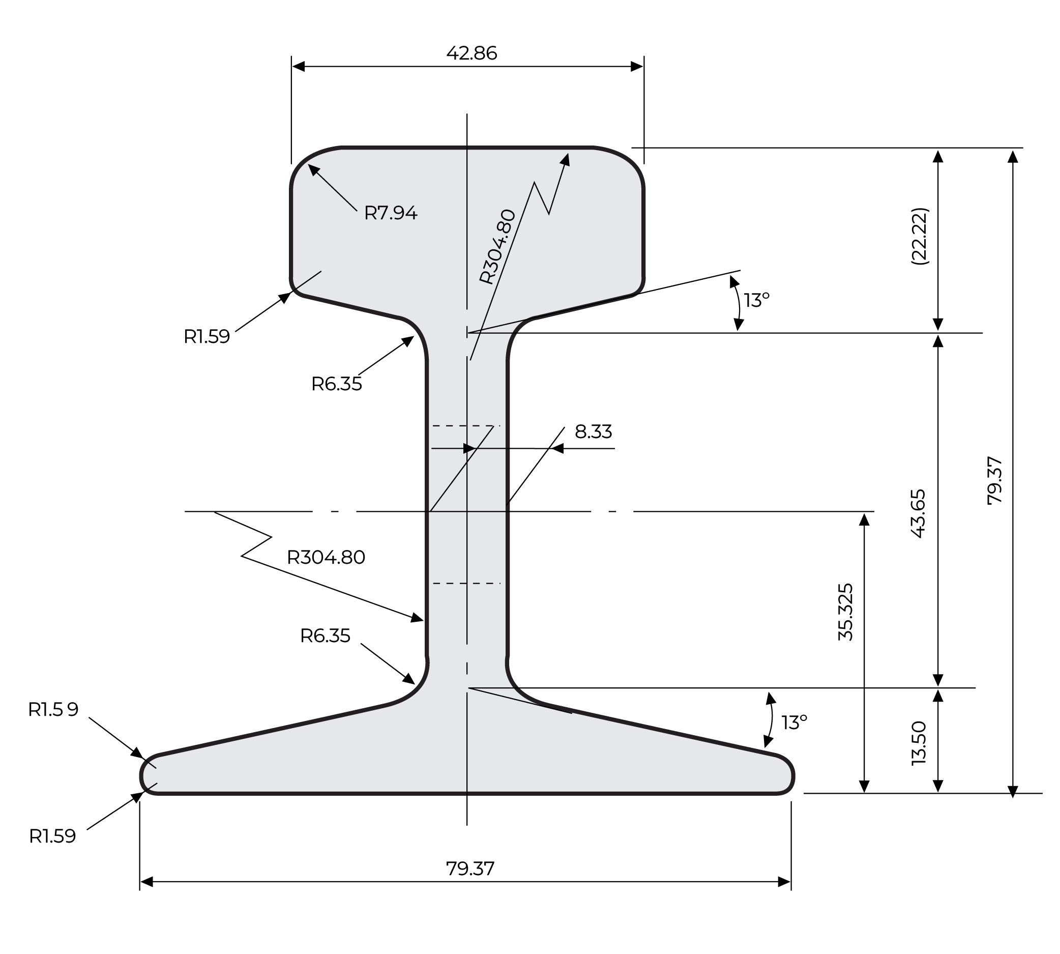 15kg light rail — Inform Rail Australia