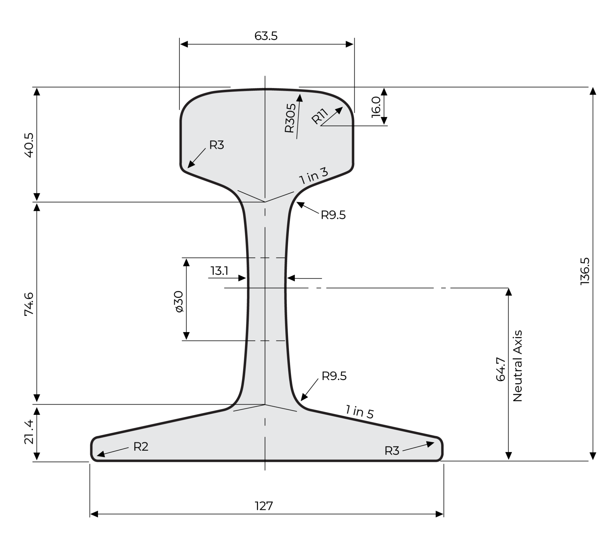 41kg AS 1085.1 standard rail supplied by Inform Rail Australia