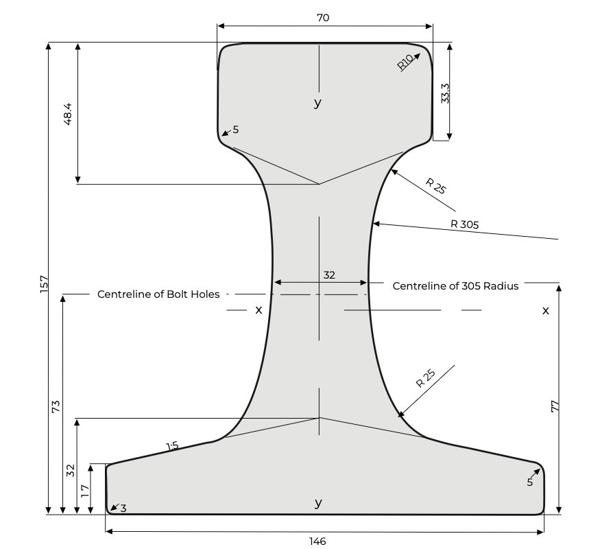 MRS73 crane rail profile supplied by Inform Rail Australia